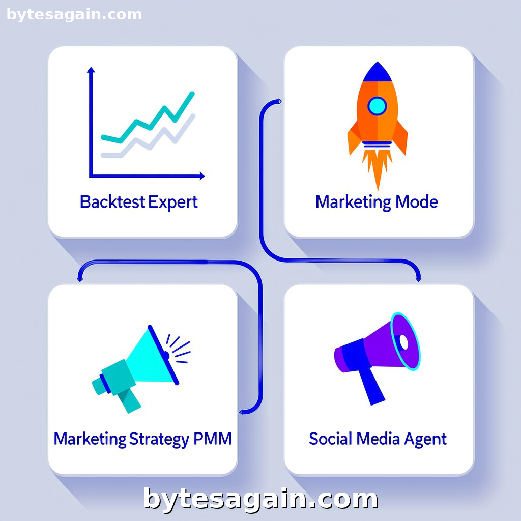 AI Content Automation Skills Compared: Which Agent Wins?